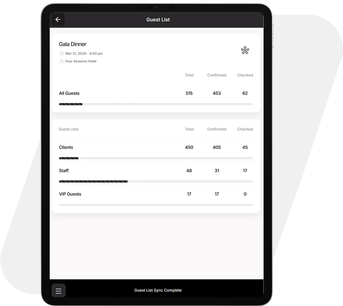 Live event check-in statistic
