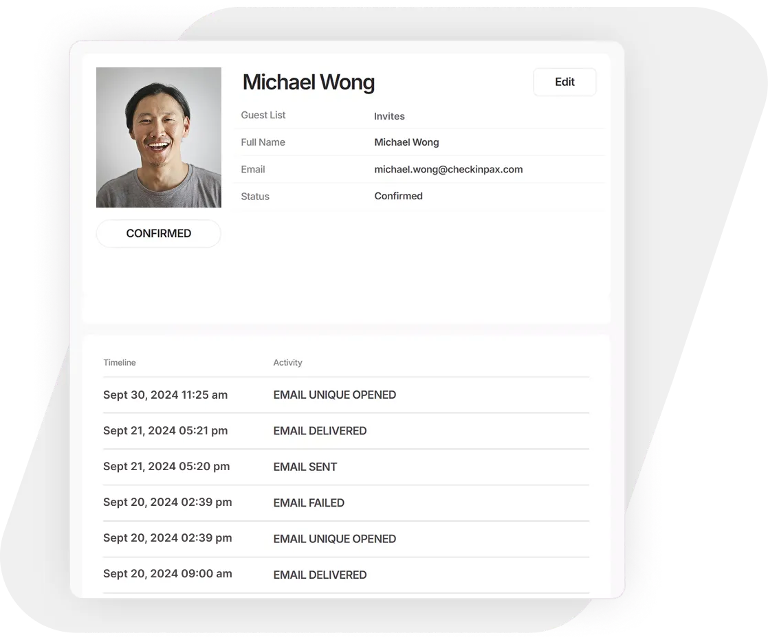 Guest event profile and timeline tracking
